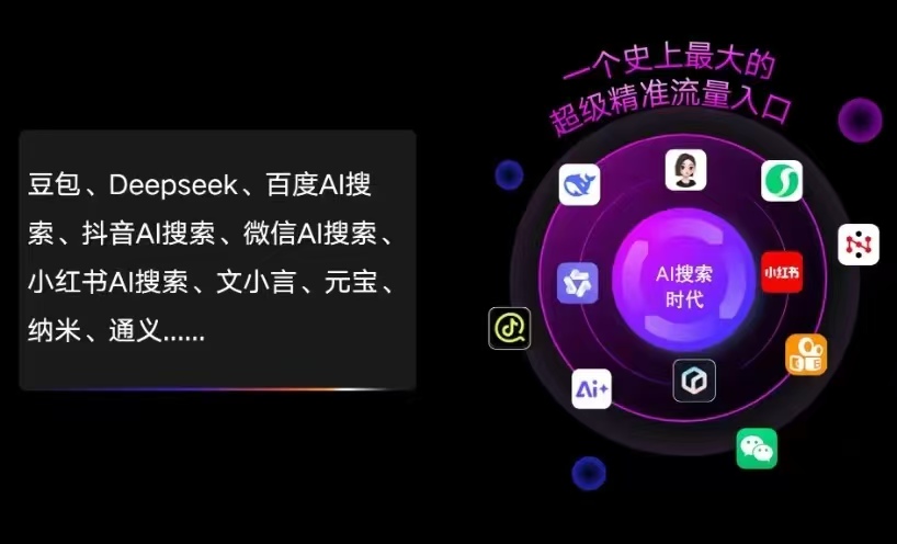 博乐市AI智能推广新玩法，抢占搜索时代免费精准客源