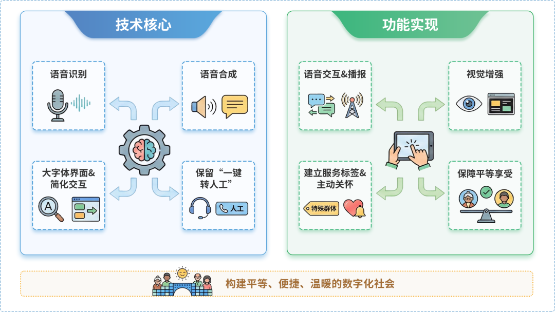 博乐市AI生态｜多AI智能体GEO优化全流程：从内容创作到发布实操指南