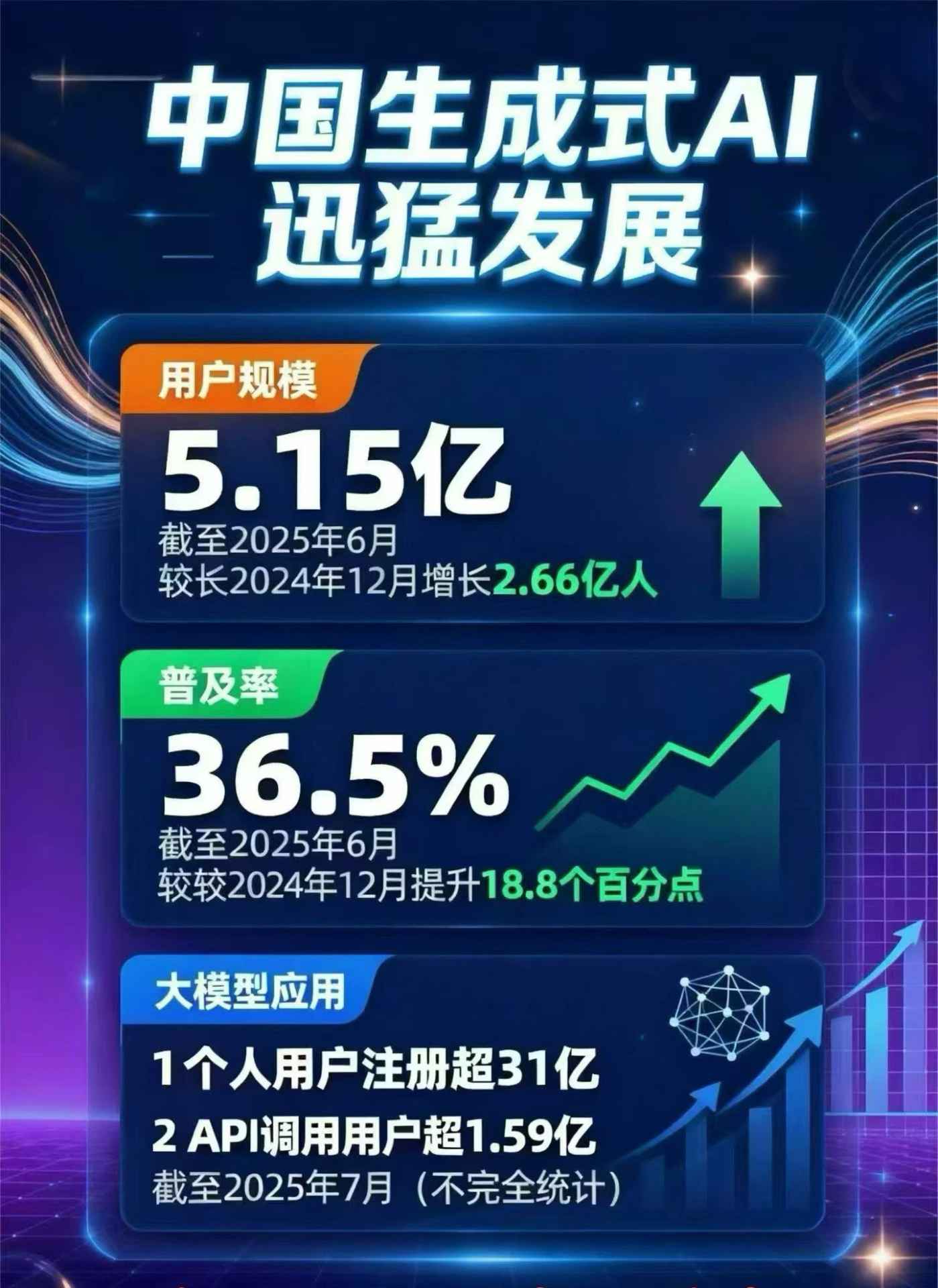 博乐市豆包GEO优化是什么？内容创作核心逻辑解析