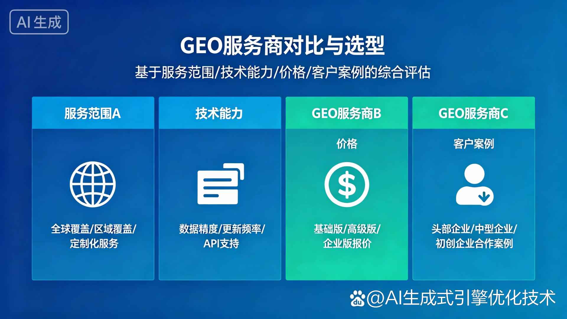 博乐市GEO优化服务商该如何选择？聊聊生成式引擎优化行业现状